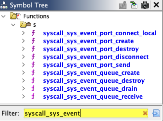 Ports and queues